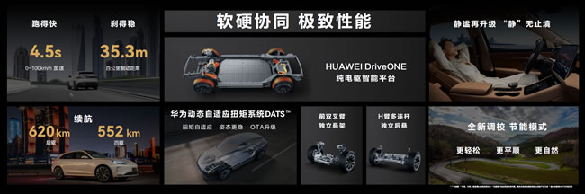 AITO推出首款纯电车型问界M5 EV 引领智慧豪华纯电新体验