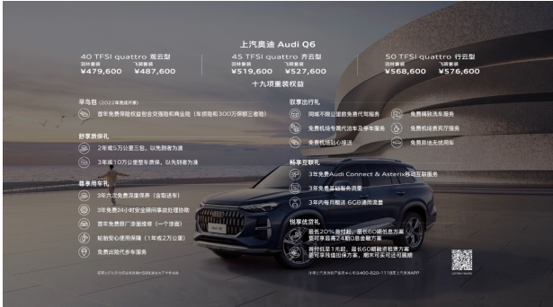 售45.96 – 63.06万元，上汽奥迪Q6正式公布预售价格
