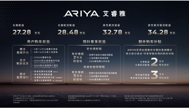 27.28万元-34.28万元，ARIYA艾睿雅“为爱加电”告白上市