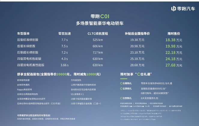 限时售价18.38-27.68万元 多场景智能豪华电动轿车零跑C01上市