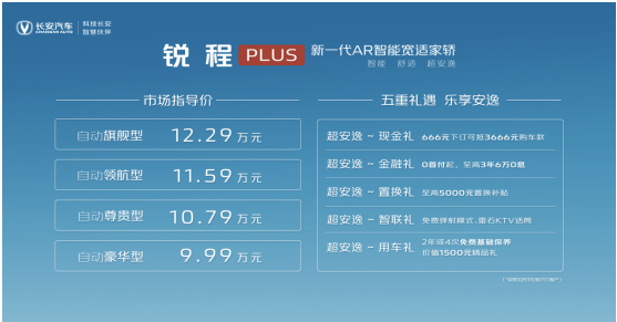 售价9.99万元起  “新一代AR智能宽适家轿”锐程PLUS正式上市