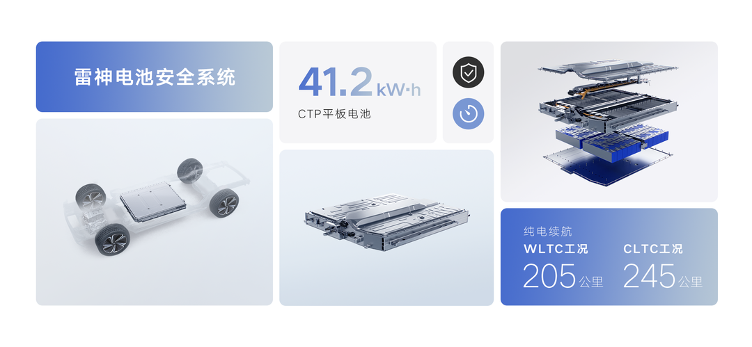 “一辆等于三辆”星越L Hi·P雷神旗舰电动SUV预订正式开启