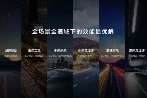 新能源SUV风起，谁是突围者？
