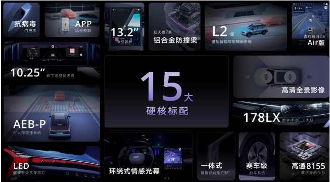 售价12.57—17.07万元“新三好SUV”吉利博越L上市
