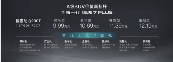 引领A级SUV价值新标杆,全新一代瑞虎7 PLUS领潮上市,售9.99万元起