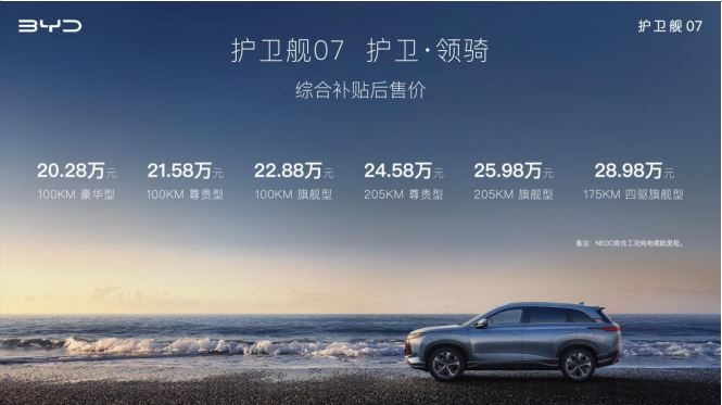 综合补贴后售价20.28万元起 全新大五座超混SUV护卫舰07重磅上市