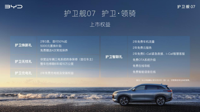 综合补贴后售价20.28万元起 全新大五座超混SUV护卫舰07重磅上市