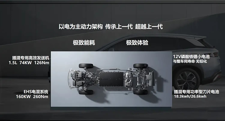 比亚迪第五代DM技术解析会杭州站，揭秘仅2.9L油耗背后的秘密？