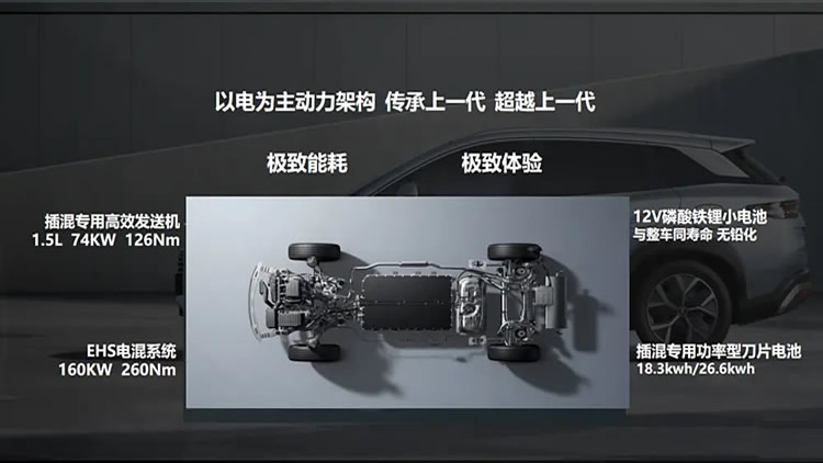 13.98万拿下B+级豪车？揭秘海豹07DM-i隐藏的魅力