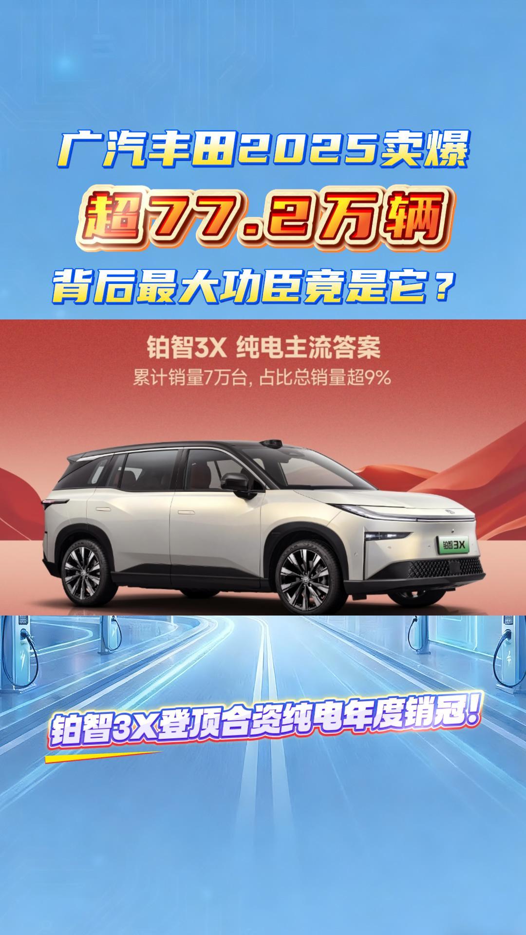 广汽丰田2025卖爆超77.2万辆！背后最大功臣竟是它？