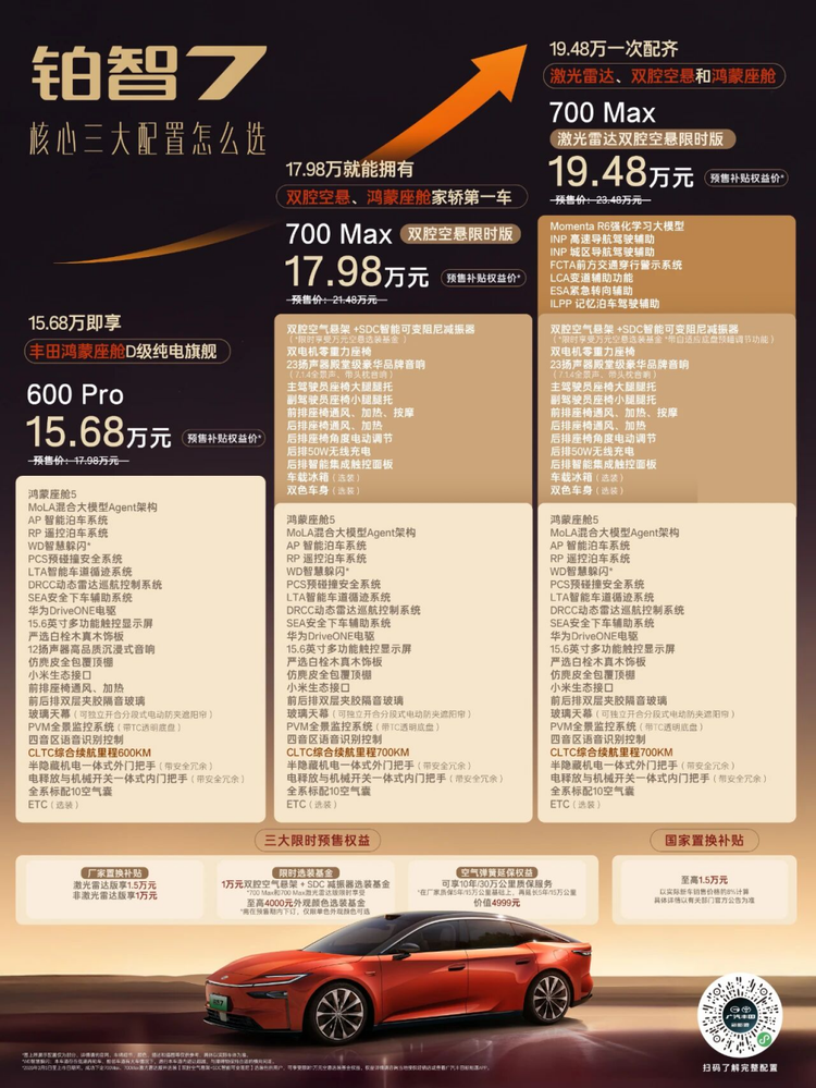 铂智7权益价15.68万元起正式开启预售！