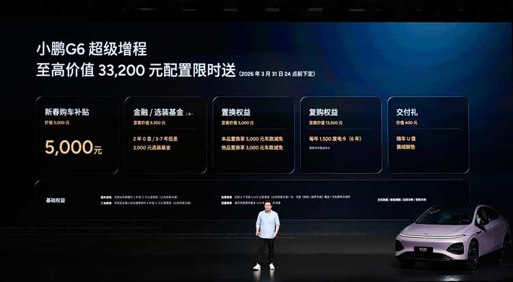 1704km全球综合续航最长，小鹏G6超级增程上市18.68万元起售