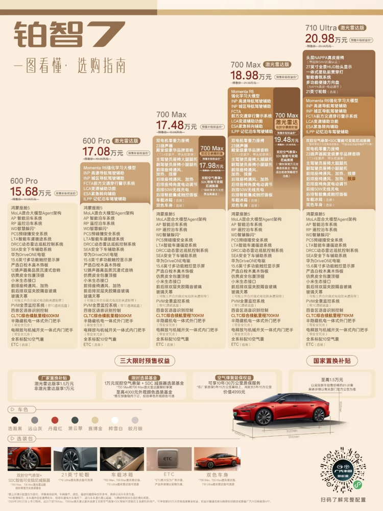 铂智7权益价15.68万元起正式开启预售！