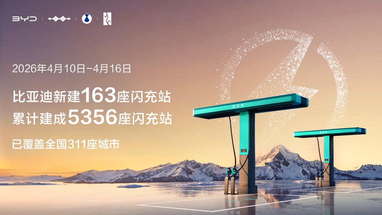比亚迪闪充&ldquo;珠峰站&rdquo;正式投入运营加速推进&ldquo;闪充中国&rdquo;战略